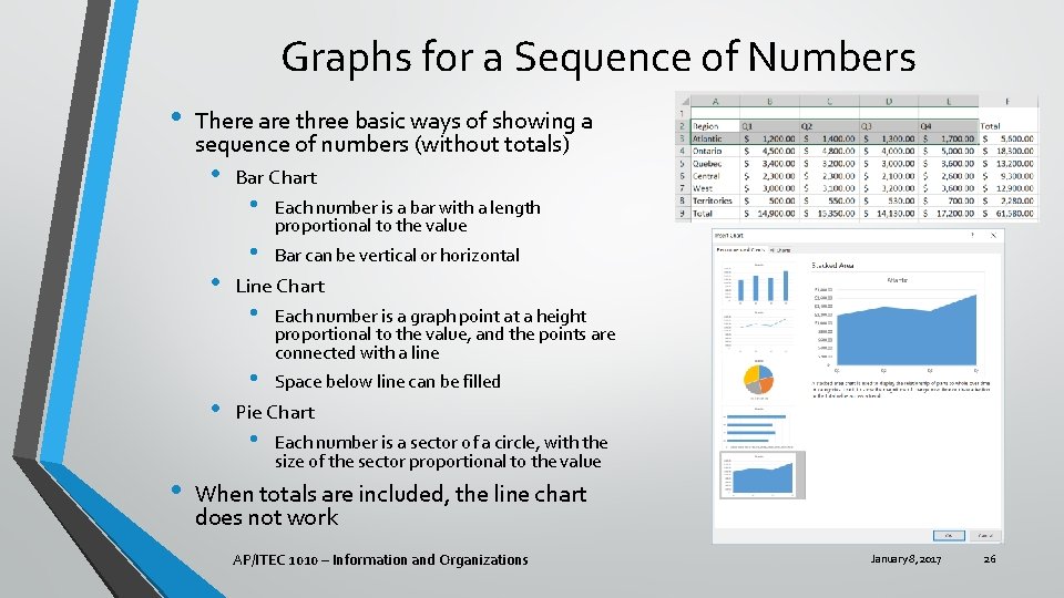 Graphs for a Sequence of Numbers • There are three basic ways of showing