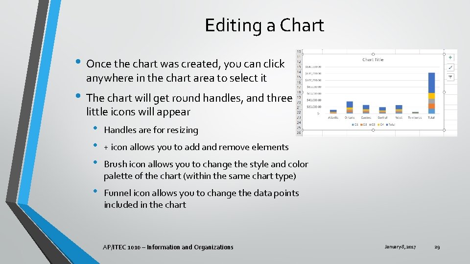 Editing a Chart • Once the chart was created, you can click anywhere in