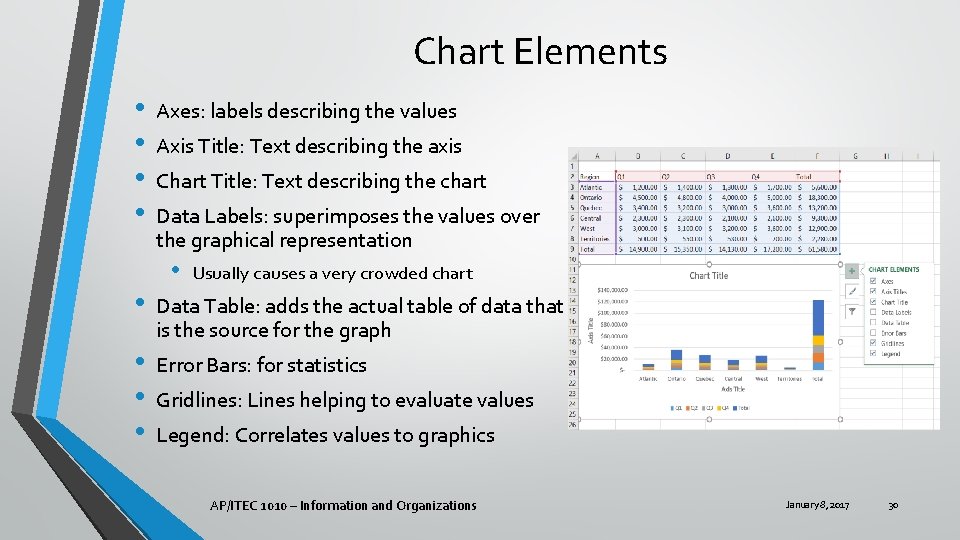 Chart Elements • • Axes: labels describing the values Axis Title: Text describing the