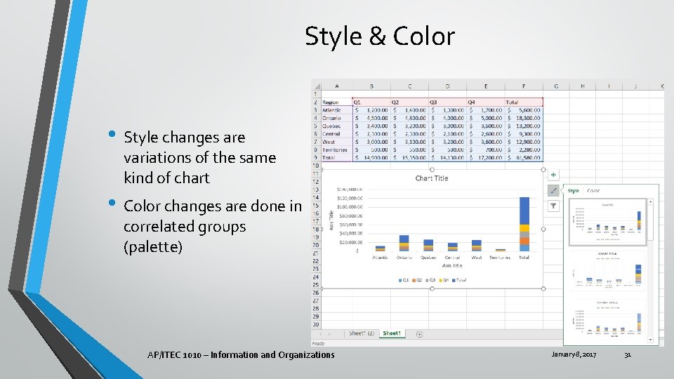 Style & Color • Style changes are variations of the same kind of chart