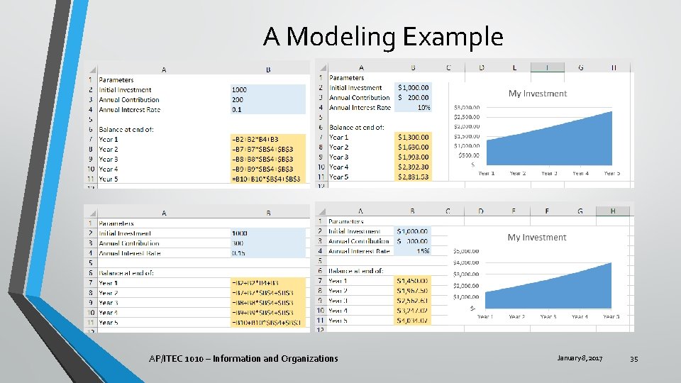 A Modeling Example AP/ITEC 1010 – Information and Organizations January 8, 2017 35 