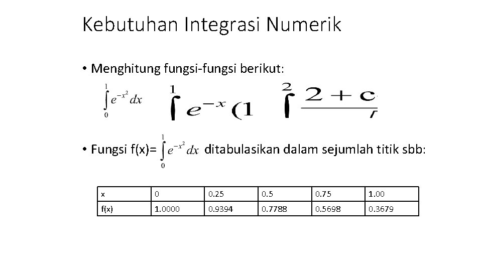 Kebutuhan Integrasi Numerik • Menghitung fungsi-fungsi berikut: • Fungsi f(x)= ditabulasikan dalam sejumlah titik