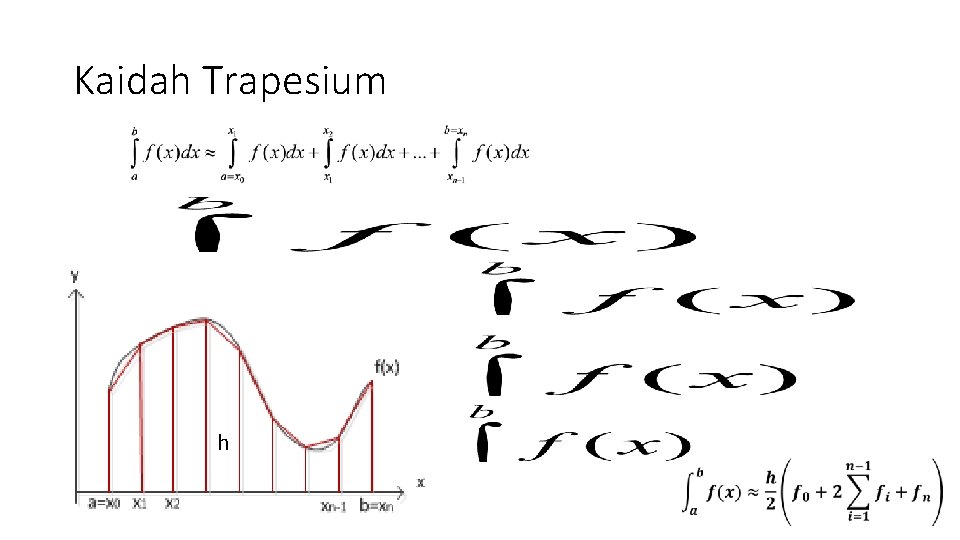 Kaidah Trapesium h 