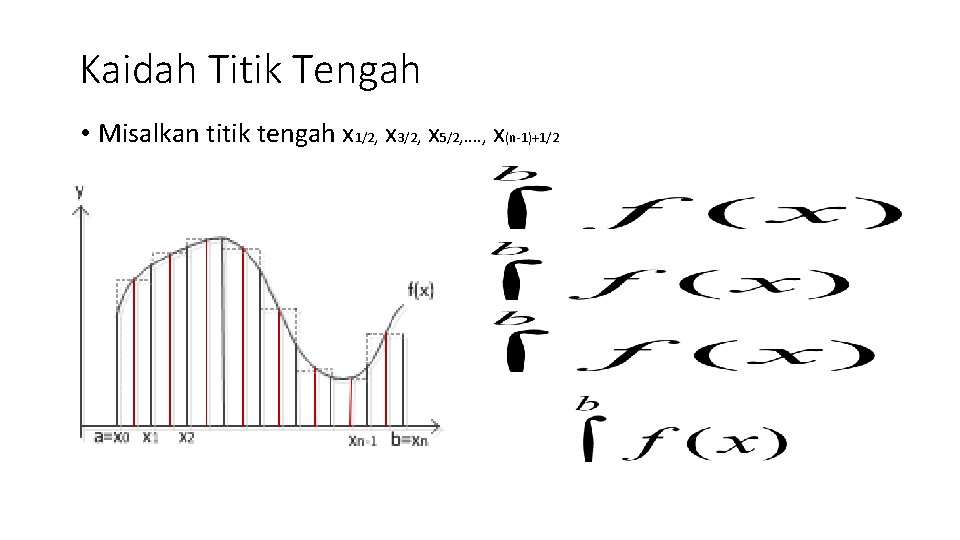 Kaidah Titik Tengah • Misalkan titik tengah x 1/2, x 3/2, x 5/2, .