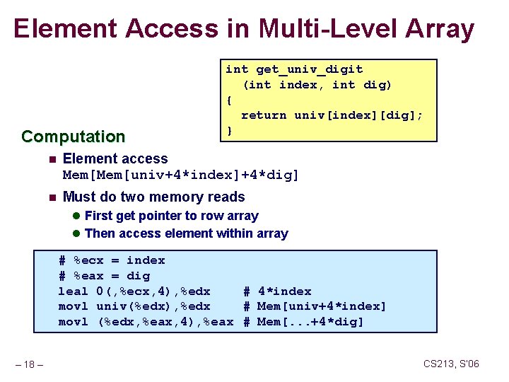Element Access in Multi-Level Array Computation int get_univ_digit (int index, int dig) { return
