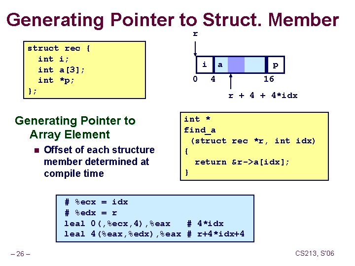 Generating Pointer to Struct. Member r struct rec { int i; int a[3]; int