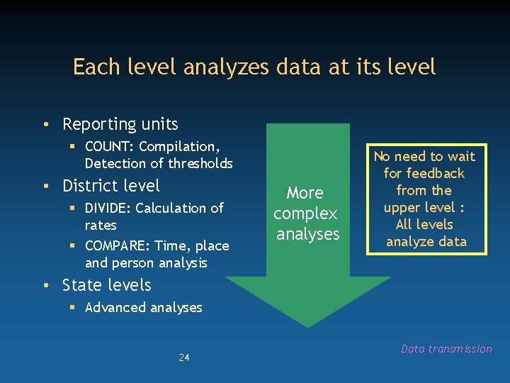 Each level analyzes data at its level • Reporting units § COUNT: Compilation, Detection