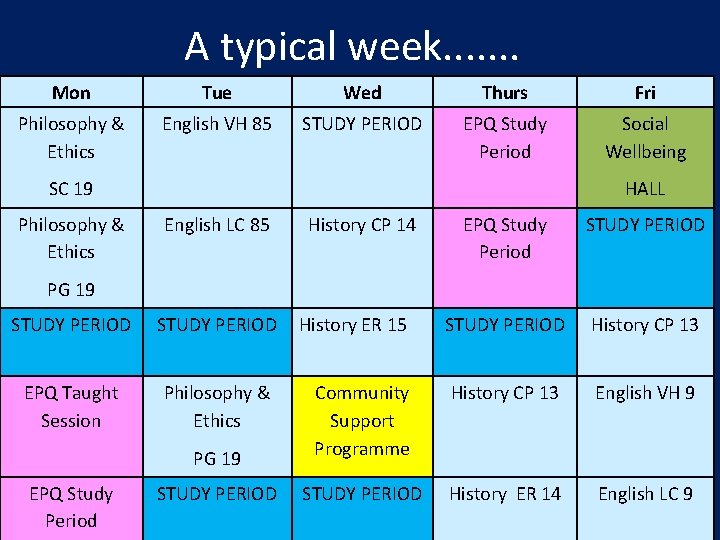 A typical week. . . . Mon Tue Wed Thurs Fri Philosophy & Ethics