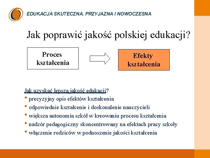 EDUKACJA SKUTECZNA, PRZYJAZNA I NOWOCZESNA Jak poprawić jakość polskiej edukacji? czerwiec 2008 Proces kształcenia