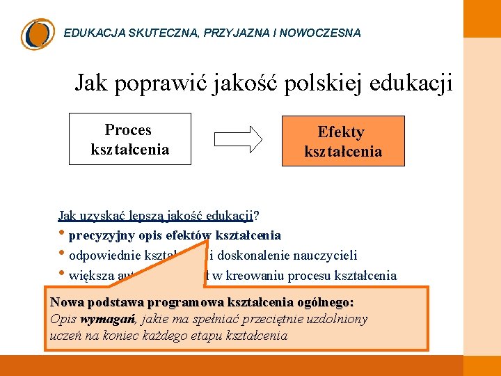 EDUKACJA SKUTECZNA, PRZYJAZNA I NOWOCZESNA Jak poprawić jakość polskiej edukacji czerwiec 2008 Proces kształcenia EDUKACJA SKUTECZNA, PRZYJAZNA I NOWOCZESNA Jak poprawić jakość polskiej edukacji czerwiec 2008 Proces kształcenia