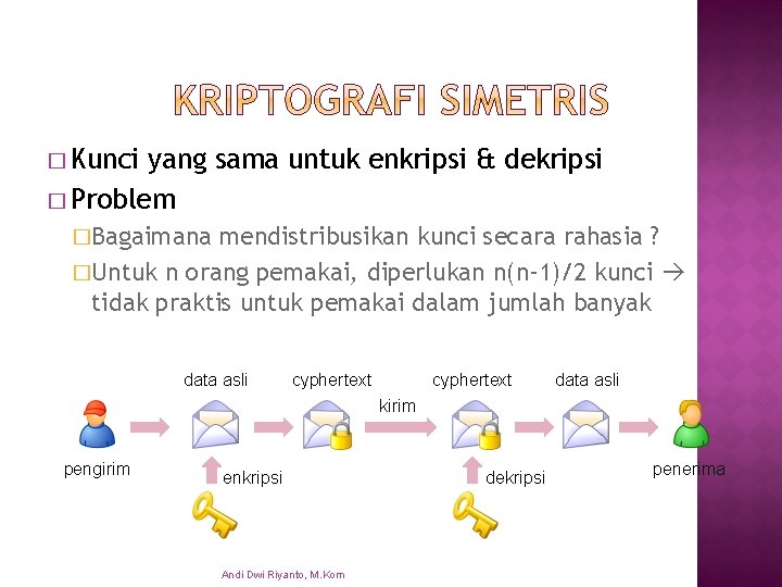 � Kunci yang sama untuk enkripsi & dekripsi � Problem �Bagaimana mendistribusikan kunci secara