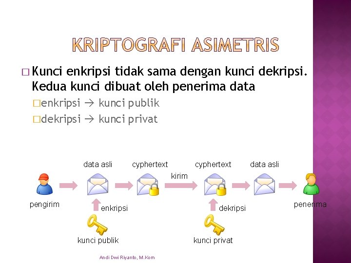 � Kunci enkripsi tidak sama dengan kunci dekripsi. Kedua kunci dibuat oleh penerima data