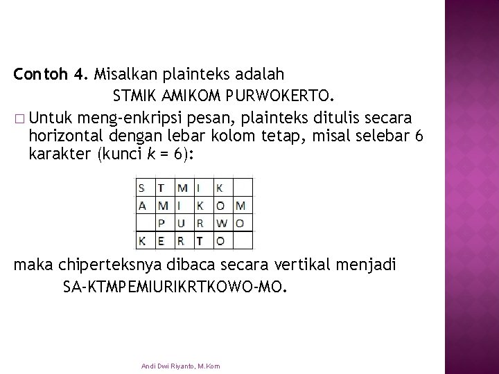 Contoh 4. Misalkan plainteks adalah STMIK AMIKOM PURWOKERTO. � Untuk meng-enkripsi pesan, plainteks ditulis