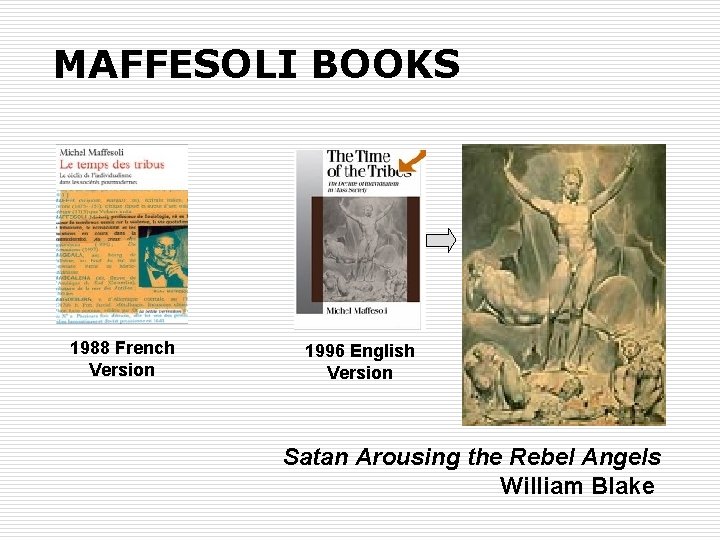 MAFFESOLI BOOKS 1988 French Version 1996 English Version Satan Arousing the Rebel Angels William