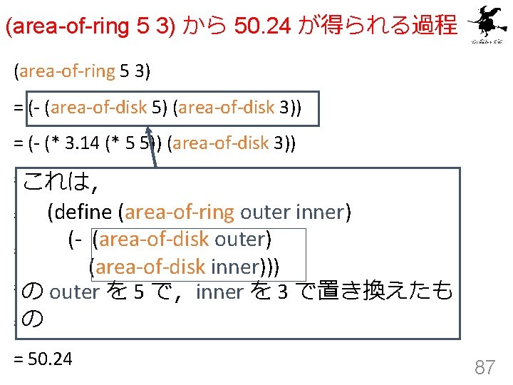 (area-of-ring 5 3) から 50. 24 が得られる過程 (area-of-ring 5 3) = (- (area-of-disk 5)