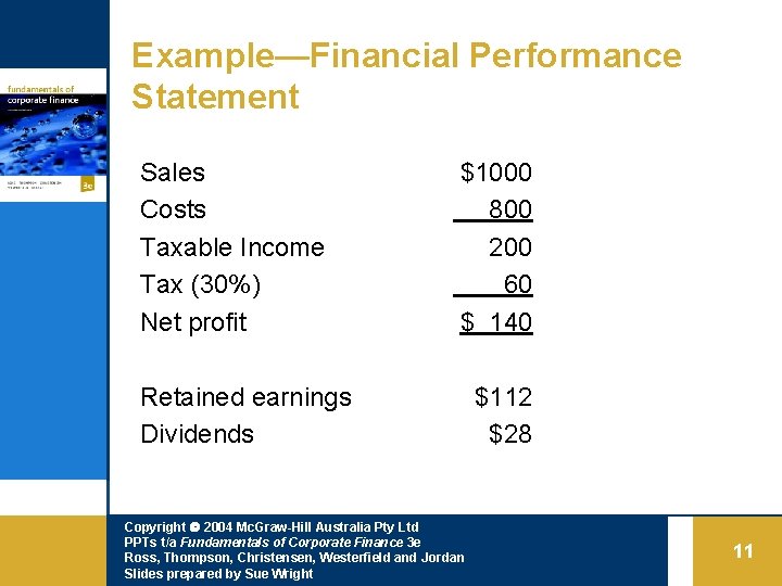 Example—Financial Performance Statement Sales Costs Taxable Income Tax (30%) Net profit $1000 800 200