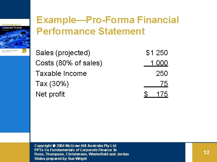 Example—Pro-Forma Financial Performance Statement Sales (projected) Costs (80% of sales) Taxable Income Tax (30%)