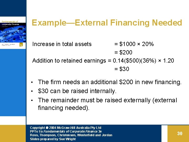 Example—External Financing Needed Increase in total assets = $1000 × 20% = $200 Addition