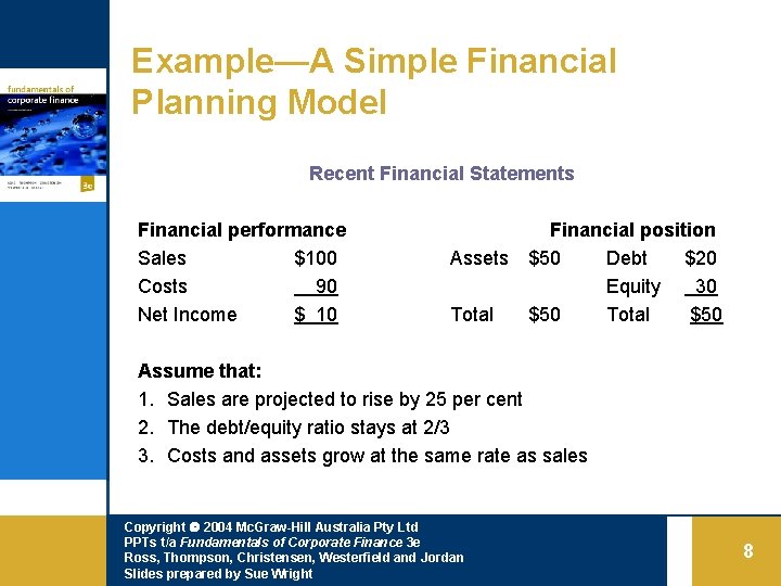 Example—A Simple Financial Planning Model Recent Financial Statements Financial performance Sales $100 Costs 90