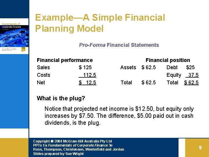 Example—A Simple Financial Planning Model Pro-Forma Financial Statements Financial performance Sales $ 125 Costs