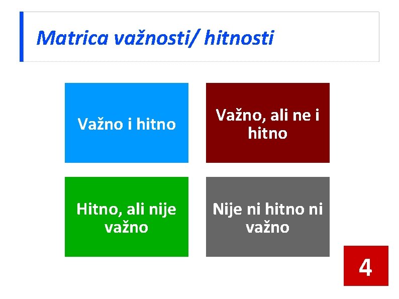 Matrica važnosti/ hitnosti Važno i hitno Važno, ali ne i hitno Hitno, ali nije