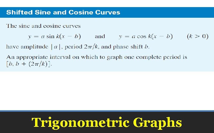 Trigonometric Graphs 