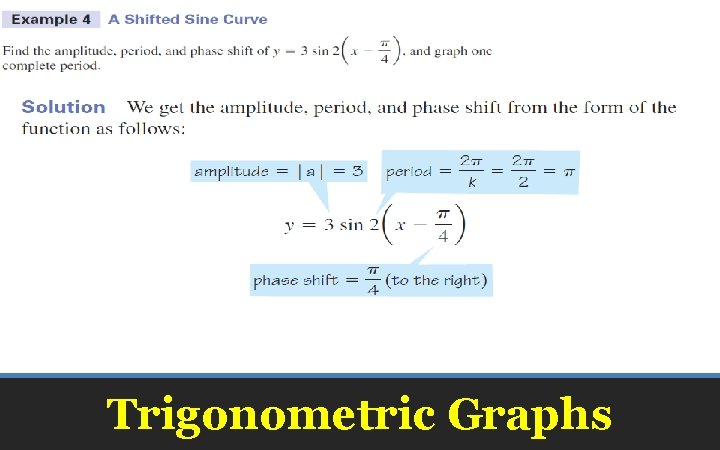 Trigonometric Graphs 