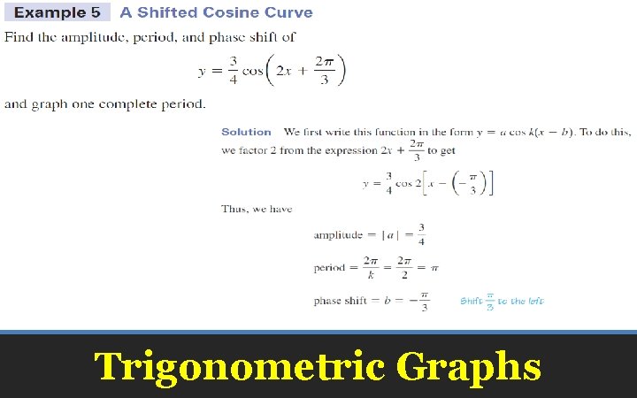 Trigonometric Graphs 
