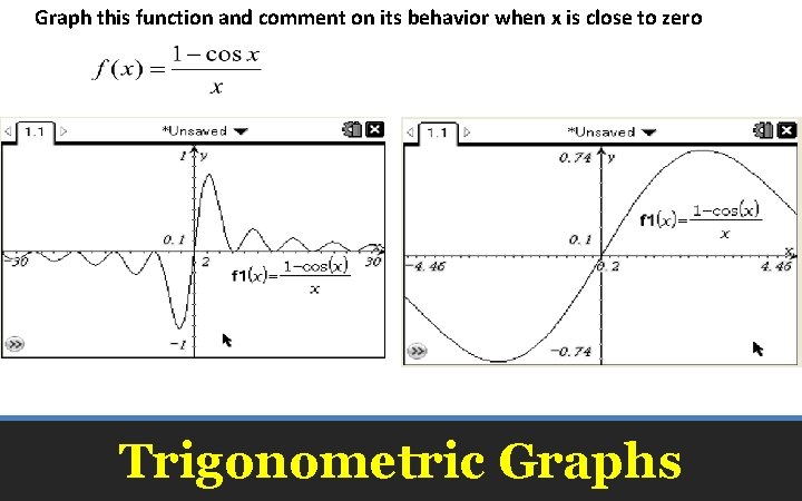 Graph this function and comment on its behavior when x is close to zero