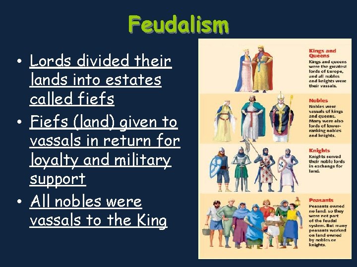 Feudalism • Lords divided their lands into estates called fiefs • Fiefs (land) given