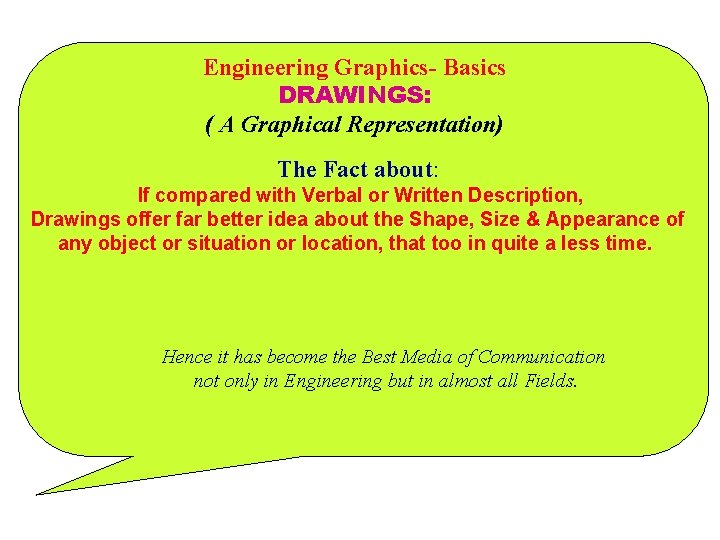 Engineering Graphics- Basics DRAWINGS: ( A Graphical Representation) The Fact about: If compared with