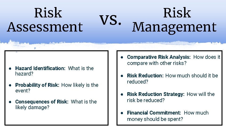Risk Assessment ● Hazard Identification: What is the hazard? ● Probability of Risk: How