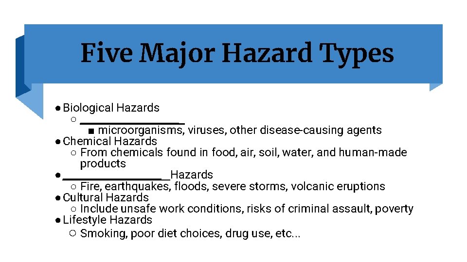 Five Major Hazard Types ●Biological Hazards ○ __________ ■ microorganisms, viruses, other disease-causing agents