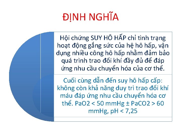 ĐỊNH NGHĨA Hội chứng SUY HÔ HẤP chỉ tình trạng hoạt động gắng sức