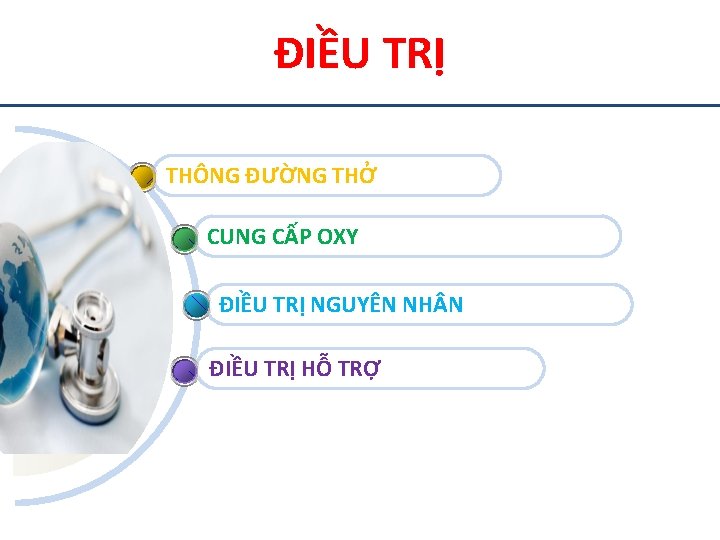 ĐIỀU TRỊ THÔNG ĐƯỜNG THỞ CUNG CẤP OXY ĐIỀU TRỊ NGUYÊN NH N ĐIỀU