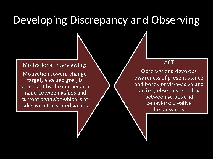Developing Discrepancy and Observing Motivational Interviewing: Motivation toward change target, a valued goal, is