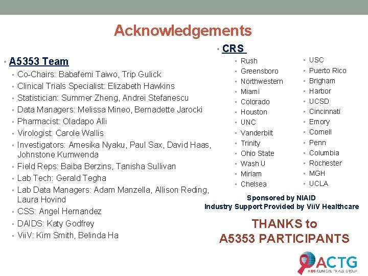 Acknowledgements • CRS • A 5353 Team • Rush • USC • Greensboro •