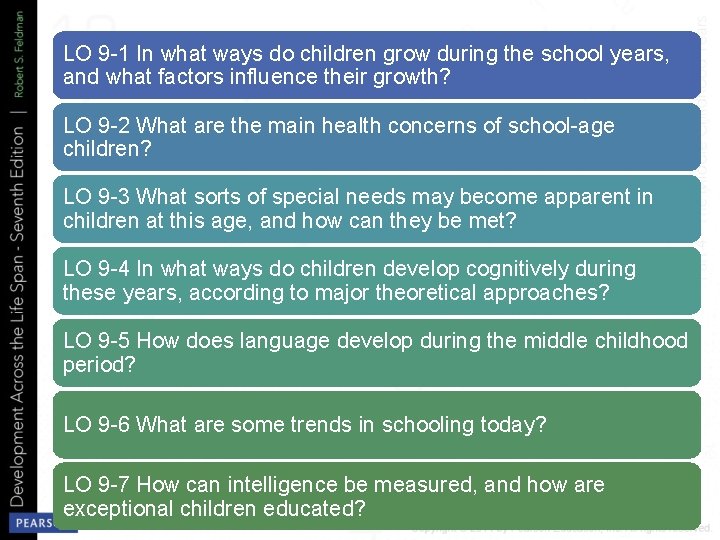 LO 9 -1 In what ways do children grow during the school years, Learning