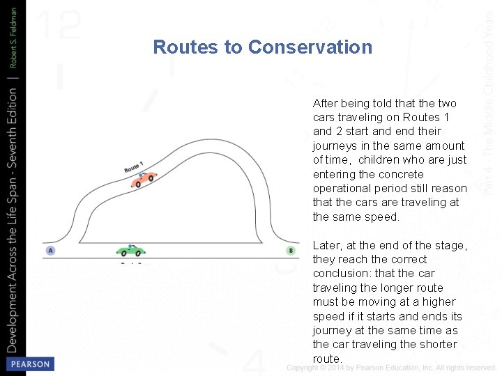 Routes to Conservation After being told that the two cars traveling on Routes 1