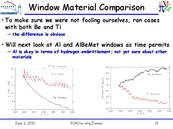 Window Material Comparison • To make sure we were not fooling ourselves, ran cases