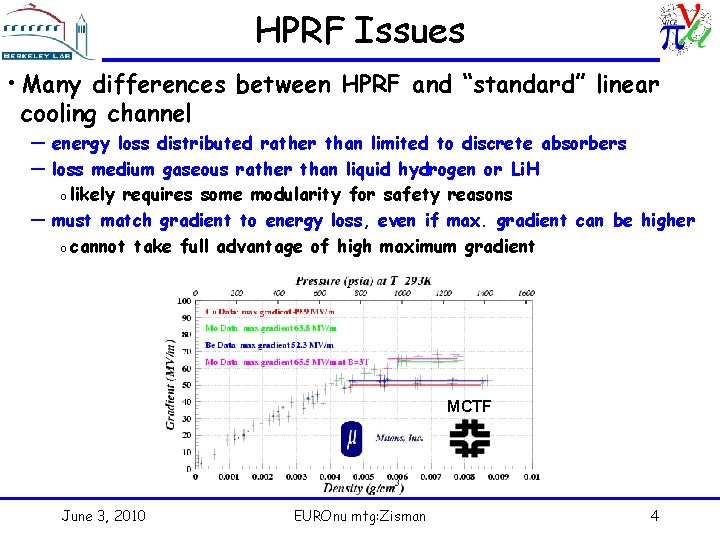 HPRF Issues • Many differences between HPRF and “standard” linear cooling channel — energy