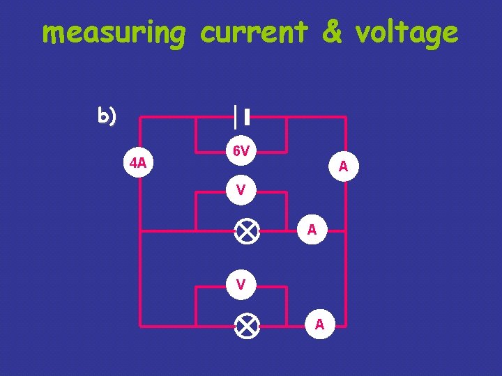 measuring current & voltage b) 4 A 6 V A V A 