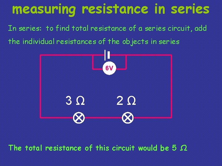 measuring resistance in series In series: to find total resistance of a series circuit,