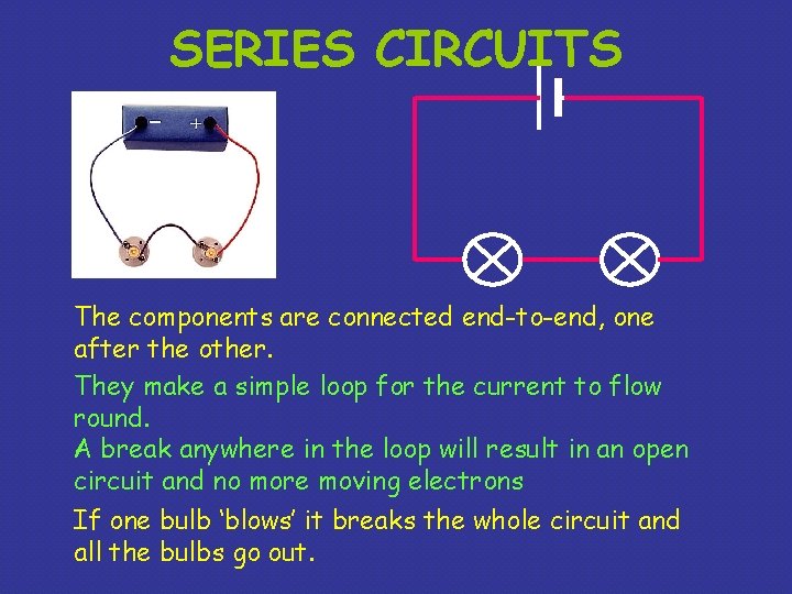 SERIES CIRCUITS The components are connected end-to-end, one after the other. They make a