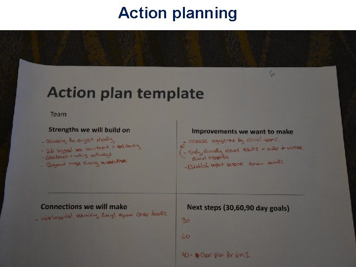 Action planning 