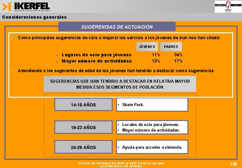 Consideraciones generales SUGERENCIAS DE ACTUACIÓN Como principales sugerencias de cara a mejorar los servicio