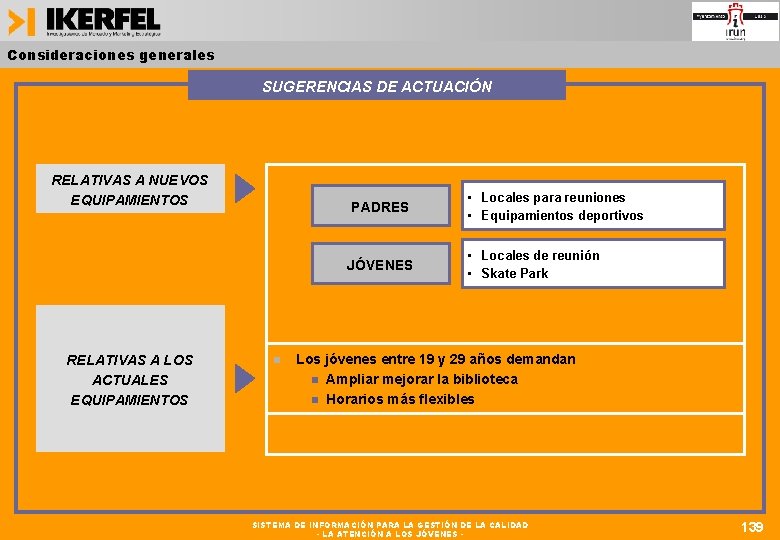 Consideraciones generales SUGERENCIAS DE ACTUACIÓN RELATIVAS A NUEVOS EQUIPAMIENTOS RELATIVAS A LOS ACTUALES EQUIPAMIENTOS