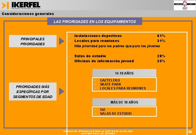 Consideraciones generales LAS PRIORIDADES EN LOS EQUIPAMIENTOS PRINCIPALES PRIORIDADES Instalaciones deportivas 61% Locales para