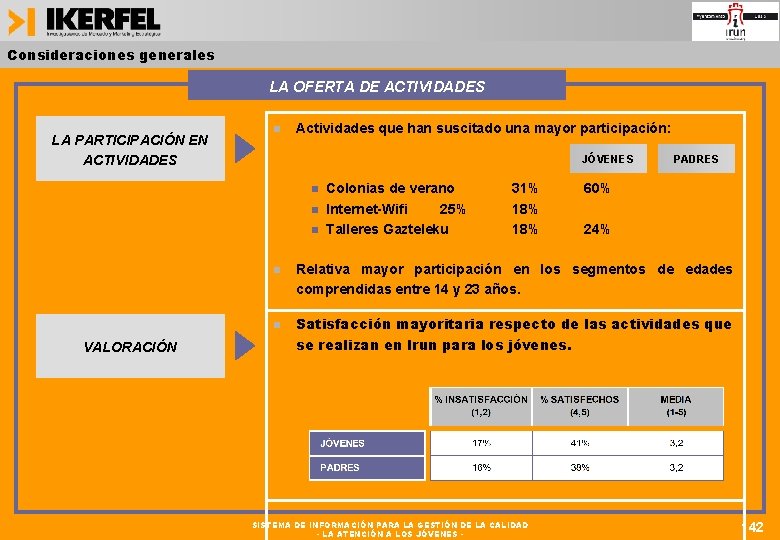 Consideraciones generales LA OFERTA DE ACTIVIDADES LA PARTICIPACIÓN EN ACTIVIDADES Actividades que han suscitado