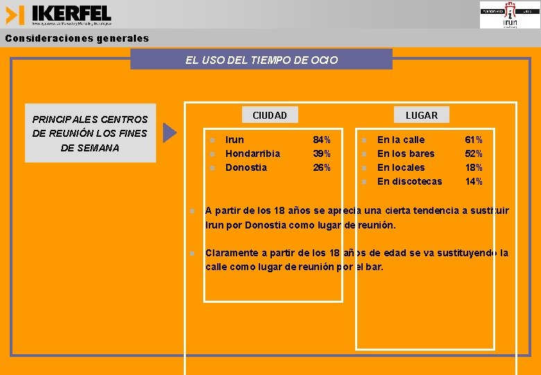 Consideraciones generales EL USO DEL TIEMPO DE OCIO CIUDAD PRINCIPALES CENTROS DE REUNIÓN LOS